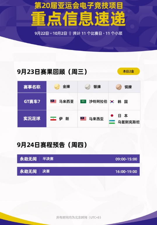 米兰官网_米兰官网_主站服务入口：三场零封进决赛！永劫无间中国队冲击亚运电竞首金（封面配图）